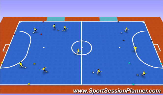 Futsal Session Plan Drill (Colour): Practice 1