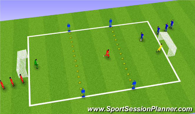 Football/Soccer Session Plan Drill (Colour): 1v1 w/ finish