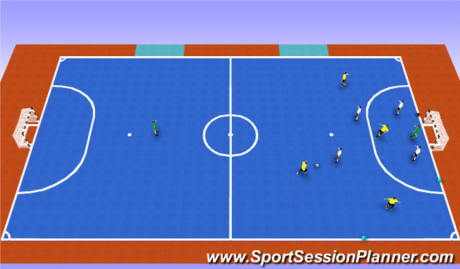 Futsal Session Plan Drill (Colour): Play