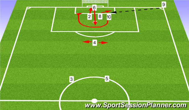 Football/Soccer Session Plan Drill (Colour): Mix Up