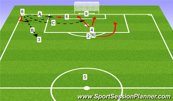 Football/Soccer Session Plan Drill (Colour): Kabob (or Kebab)