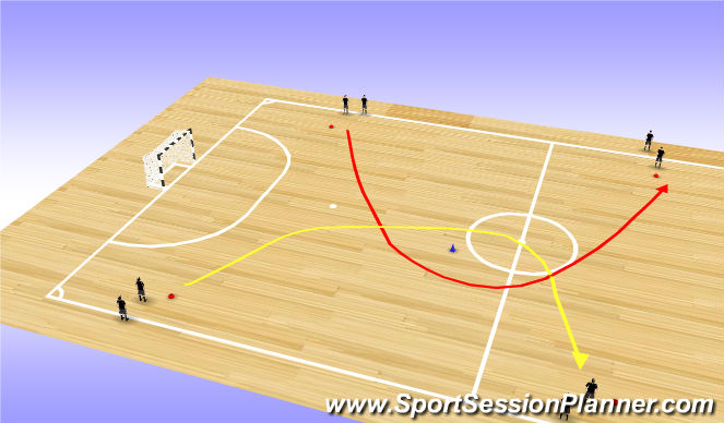 Futsal Session Plan Drill (Colour): Rotation Warmup