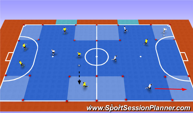 Futsal Session Plan Drill (Colour): Practice 2