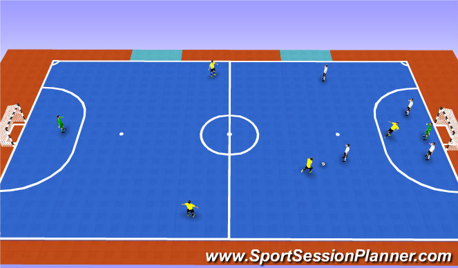 Futsal Session Plan Drill (Colour): Play