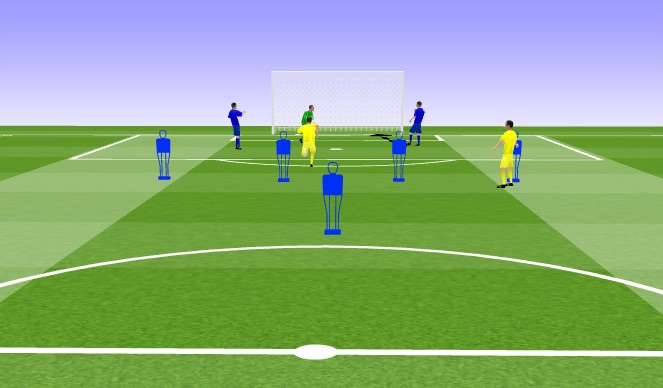 Football/Soccer Session Plan Drill (Colour): Animation 1