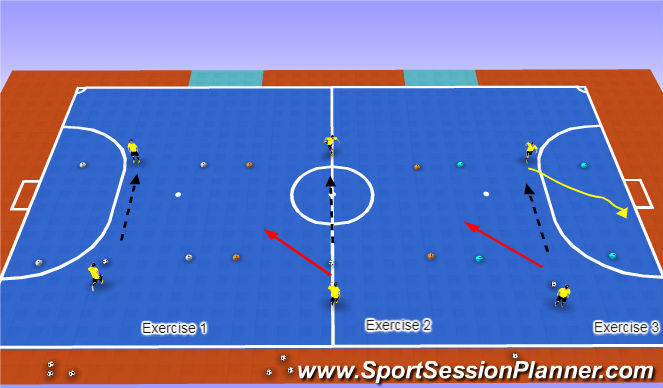 Futsal Session Plan Drill (Colour): Practice 1