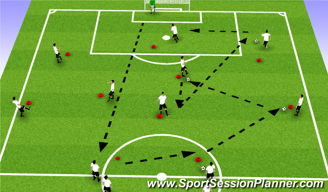 Football/Soccer Session Plan Drill (Colour): Play through.