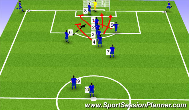 Football/Soccer Session Plan Drill (Colour): Set play