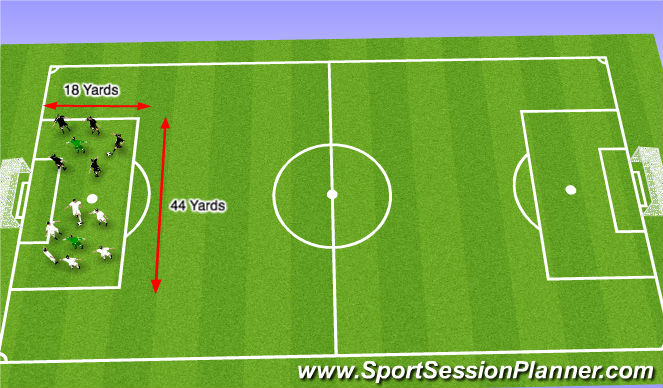 Football/Soccer Session Plan Drill (Colour): Warm Up