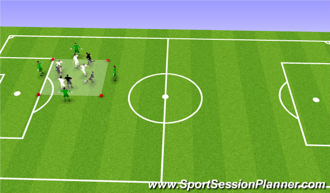 Football/Soccer Session Plan Drill (Colour): Main Body