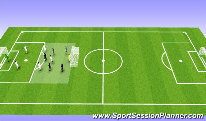 Football/Soccer Session Plan Drill (Colour): Main Body 2