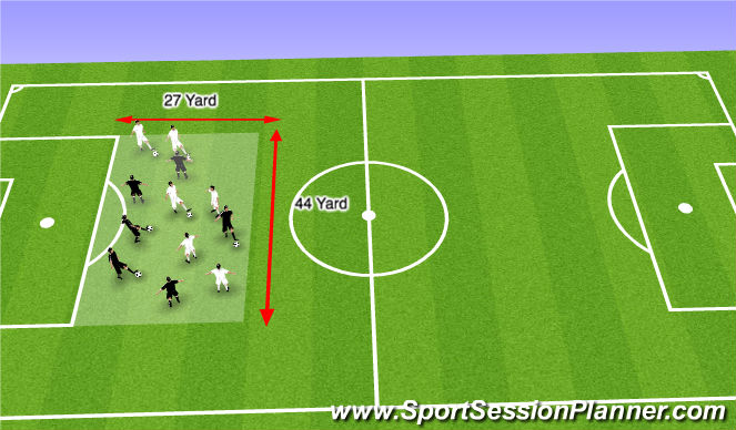 Football/Soccer Session Plan Drill (Colour): Cool down