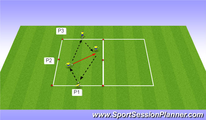 Football/Soccer: U7 Pre-Academy - Passing & Receiving (Technical ...