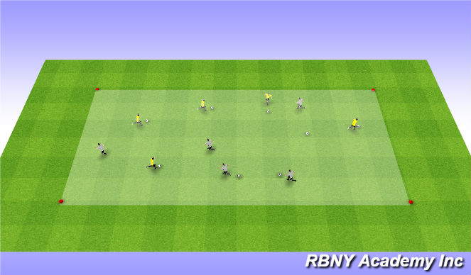 Football/Soccer Session Plan Drill (Colour): Ball Mastery