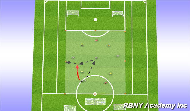 Football/Soccer Session Plan Drill (Colour): Conditioned Game