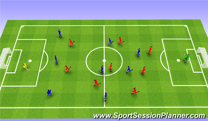 Football/Soccer Session Plan Drill (Colour): Small Sided Game