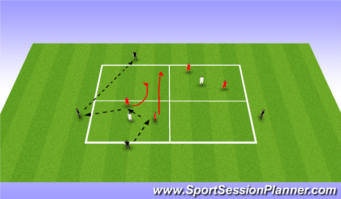 Football/Soccer Session Plan Drill (Colour): Warm Up