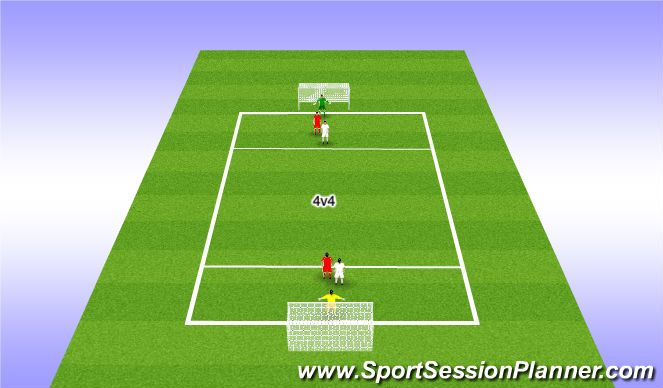 Football/Soccer Session Plan Drill (Colour): Screen 3