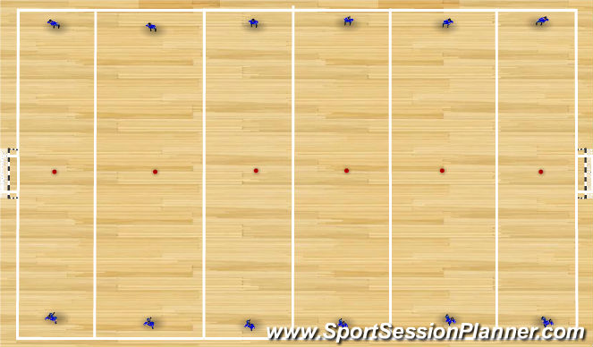 Futsal Session Plan Drill (Colour): Dribbling Techniques