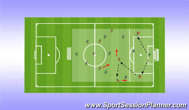 Football/Soccer: Principle Based/Team Training Session: Breaking Lines ...