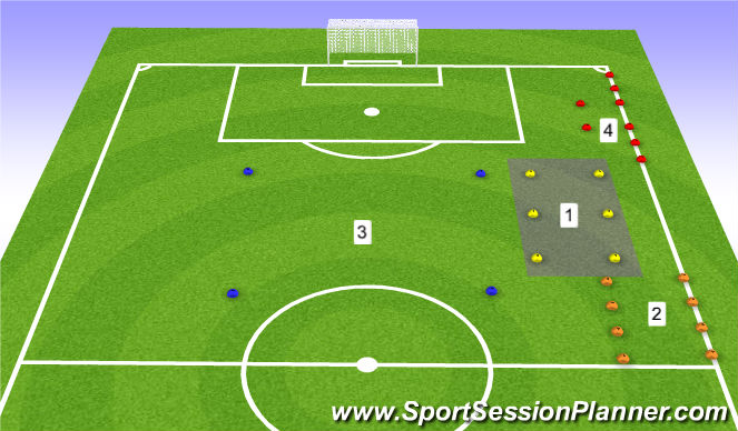 Football/Soccer Session Plan Drill (Colour): (1) Dynamic Stretching 1