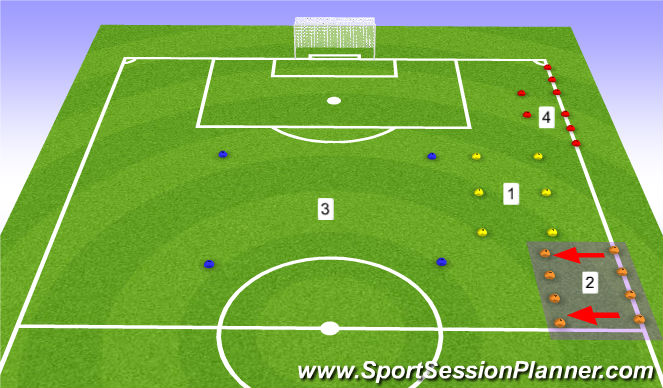 Football/Soccer Session Plan Drill (Colour): (2) Dynamic Stretching 2