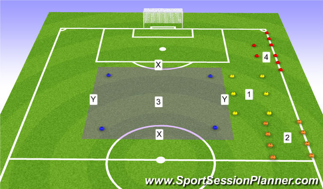 Football/Soccer Session Plan Drill (Colour): (3) Ball Movement