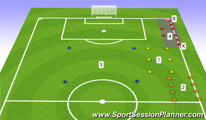 Football/Soccer Session Plan Drill (Colour): (4) Quick Feet