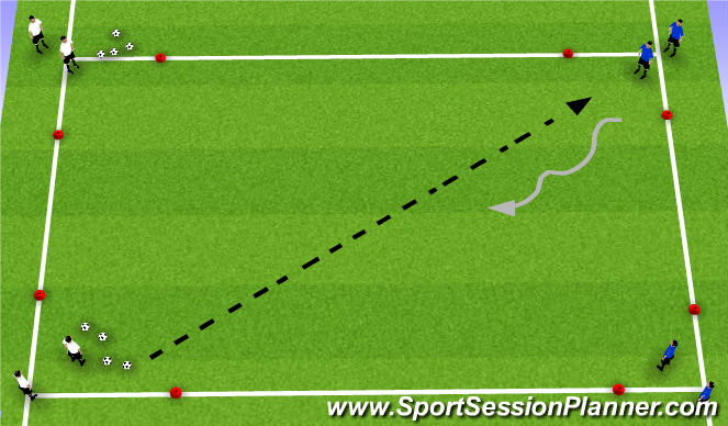 Football/Soccer Session Plan Drill (Colour): 1 v 1 Defending