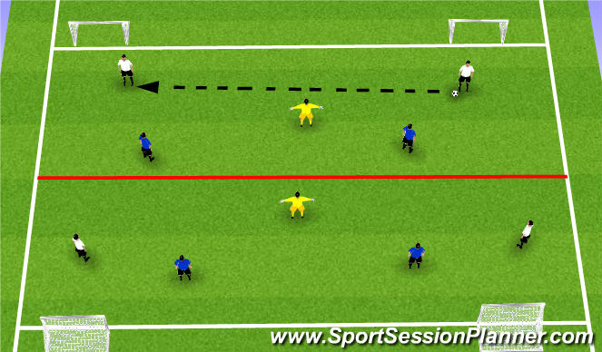 Football/Soccer Session Plan Drill (Colour): 2 v 2 + N