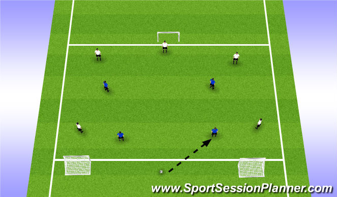 Football/Soccer Session Plan Drill (Colour): Progression