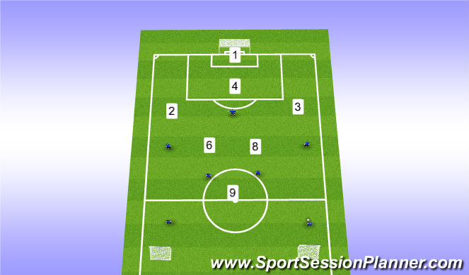 Football/Soccer Session Plan Drill (Colour): Learning stage.