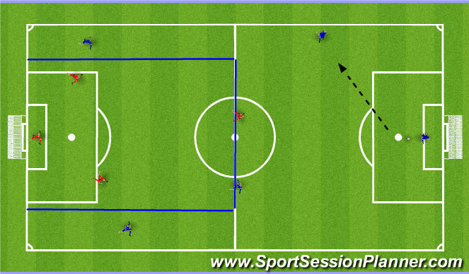 Football/Soccer Session Plan Drill (Colour): Screen 2