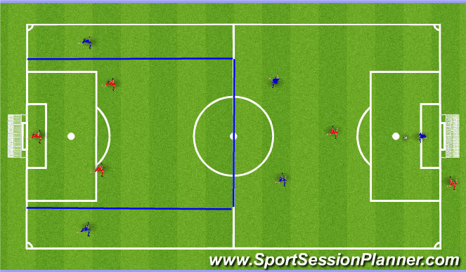 Football/Soccer Session Plan Drill (Colour): Screen 3