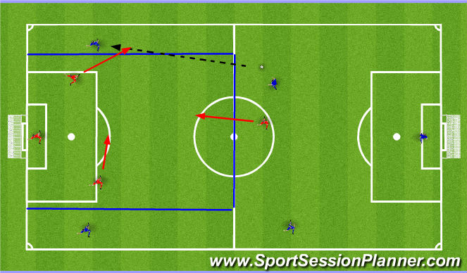 Football/Soccer Session Plan Drill (Colour): Screen 4