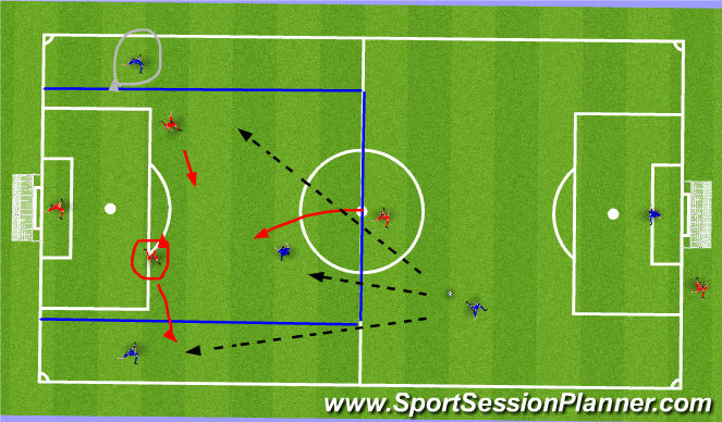 Football/Soccer Session Plan Drill (Colour): Screen 5