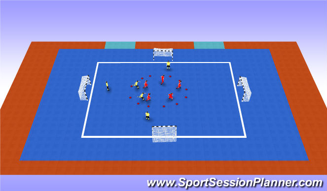 Futsal Session Plan Drill (Colour): Dribbling for possession and Penetration