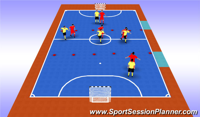 Futsal Session Plan Drill (Colour): Dribbling for possesion and penetration games