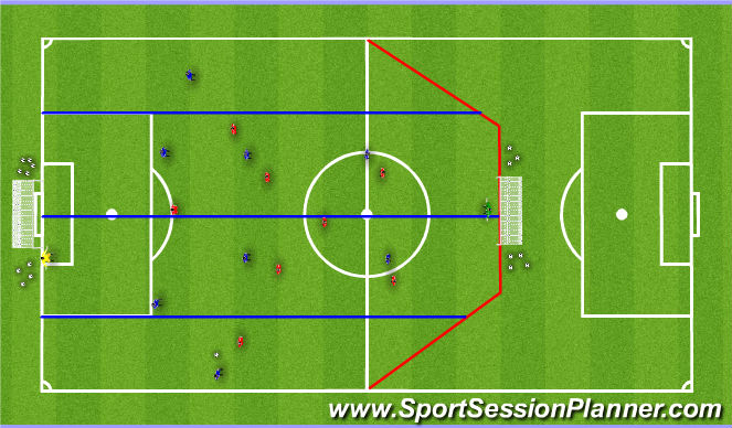 Football/Soccer: Defending with a striker and two wide players ...