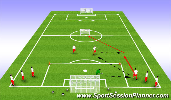 Football/Soccer Session Plan Drill (Colour): Wall pass and shot