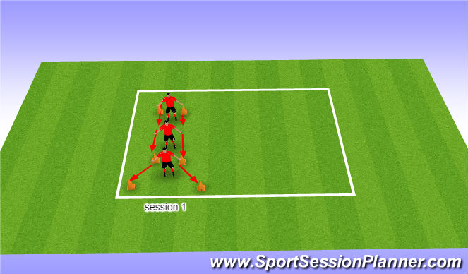 Football/Soccer Session Plan Drill (Colour): Screen 2