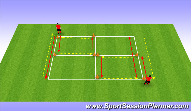 Football/Soccer Session Plan Drill (Colour): Screen 4