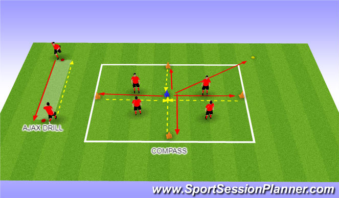 Football/Soccer Session Plan Drill (Colour): Screen 6