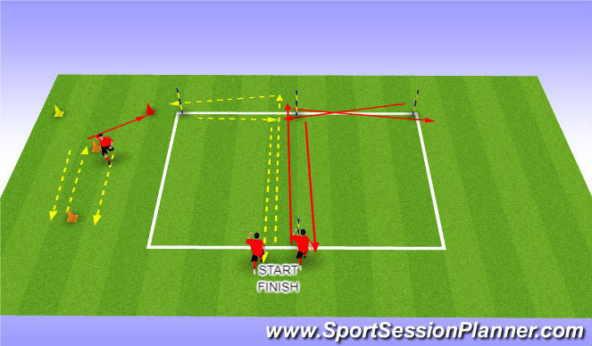 Football/Soccer Session Plan Drill (Colour): Screen 7