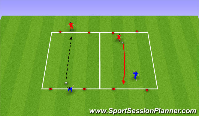 Football/Soccer Session Plan Drill (Colour): Stage 1