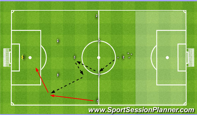 Football/Soccer Session Plan Drill (Colour): Pattern 1