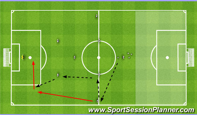 Football/Soccer Session Plan Drill (Colour): Pattern 2