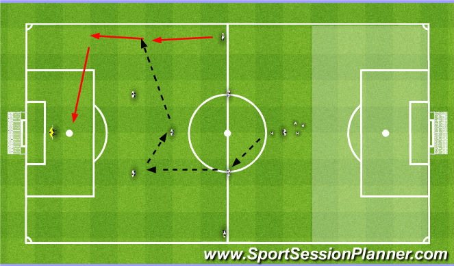 Football/Soccer Session Plan Drill (Colour): Pattern 4