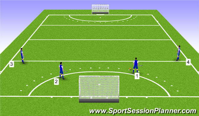 Hockey Session Plan Drill (Colour): Positi Back 4