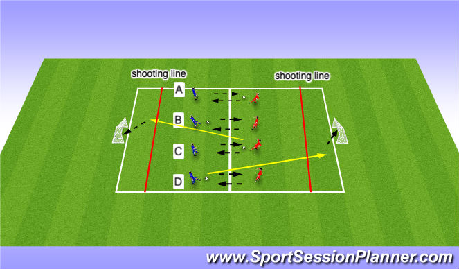 Football/Soccer: 1v1 Attack (Technical: Dribbling And RWB, Academy ...